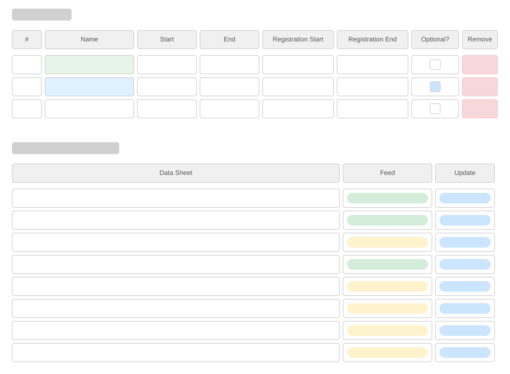 Screenshot of the Integrations Dashboard